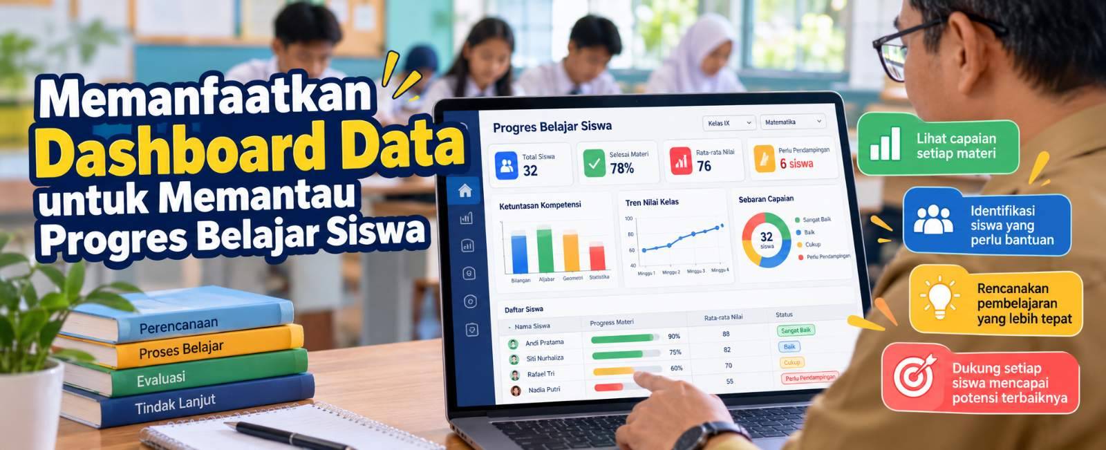 Memanfaatkan Dashboard Data untuk Memantau Progres Belajar Siswa